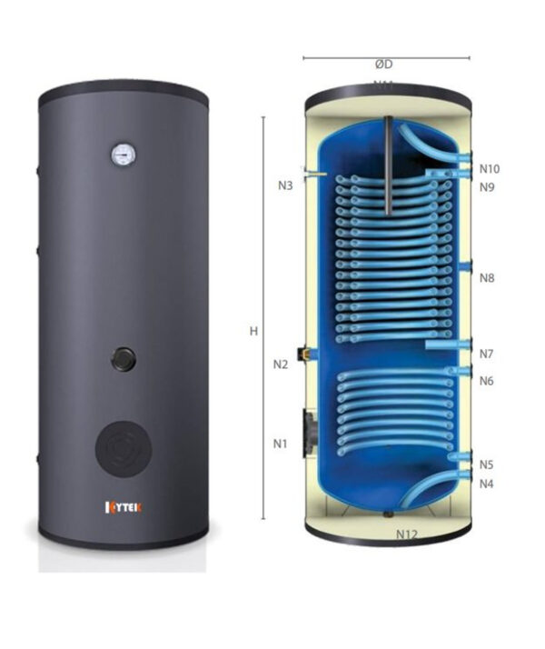 Kytek KS 500 Dubbele Serpentine Bowl Geoptimaliseerd voor Warmtepompen